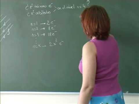 Mo0delos atómicos 7-10.wmv