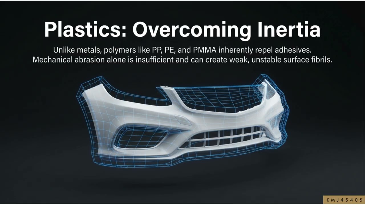 Lecture 1 Engineering the Interphase pptx