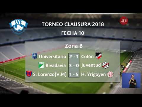 Resultado y posiciones de la Liga Villamariense de Fútbol