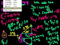 2-Dimensional Momentum Problem Part 2 Video Tutorial