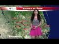 Maria Perez Univision 48 3 21 16 Inicia La Primavera