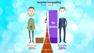 Sustainable development in the EU: a statistical snapshot from Eurosta