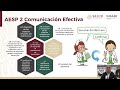 I 6 Essential Actions For Patient Safety Basic Actions