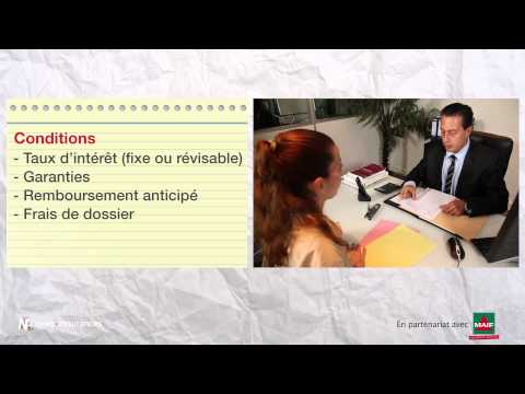 comment rembourser credit pass