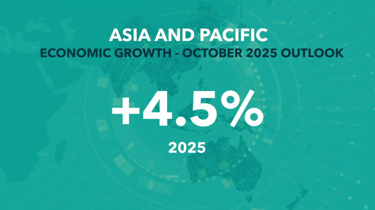 Asia and Pacific Economic Growth Projections — October 2025