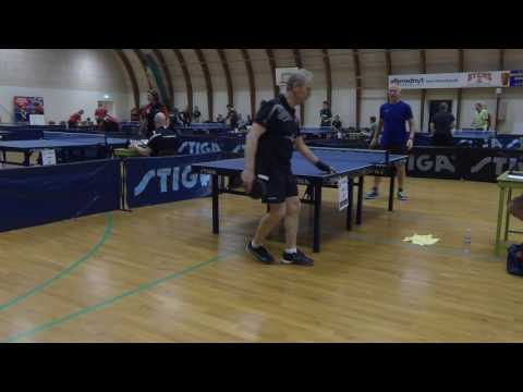 170108 ØM2M, Jesper Christensen - William Dræger