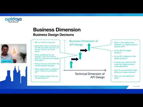 Apidays Australia 2022 - 7 Common Mistakes In Building API Businesses & How You Can Avoid Them.