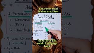 Download lagu Keturunan Nabi Muhammad Saw mp3 Download lagu Keturunan Nabi Muhammad Saw mp3