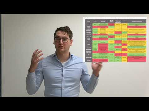 Pitch Detection challenges in quantitative polymer analysis by liquid chromatography