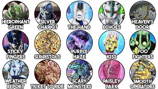 Every JoJo's Bizarre Adventure Stand Explained in 20 Minutes (PART 2)