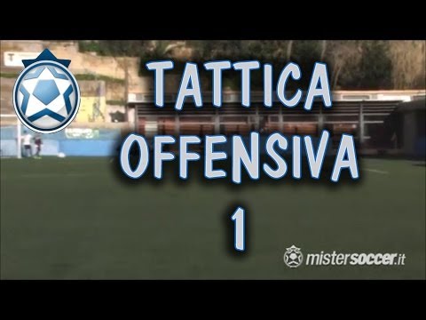 Allenamento Giovanissimi - 13-15 anni - 08 - Tattica offensiva 1