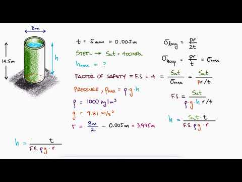 CYLINDRICAL Pressure Vessel Stresses in Under 2 Minutes!