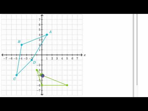 Reflecting Shapes Video Reflections Khan Academy