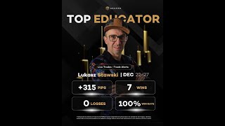 Lukasz Stawski stratégia