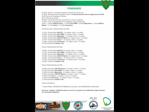 Final del Campeonato Uruguayo de Karting en Tierra