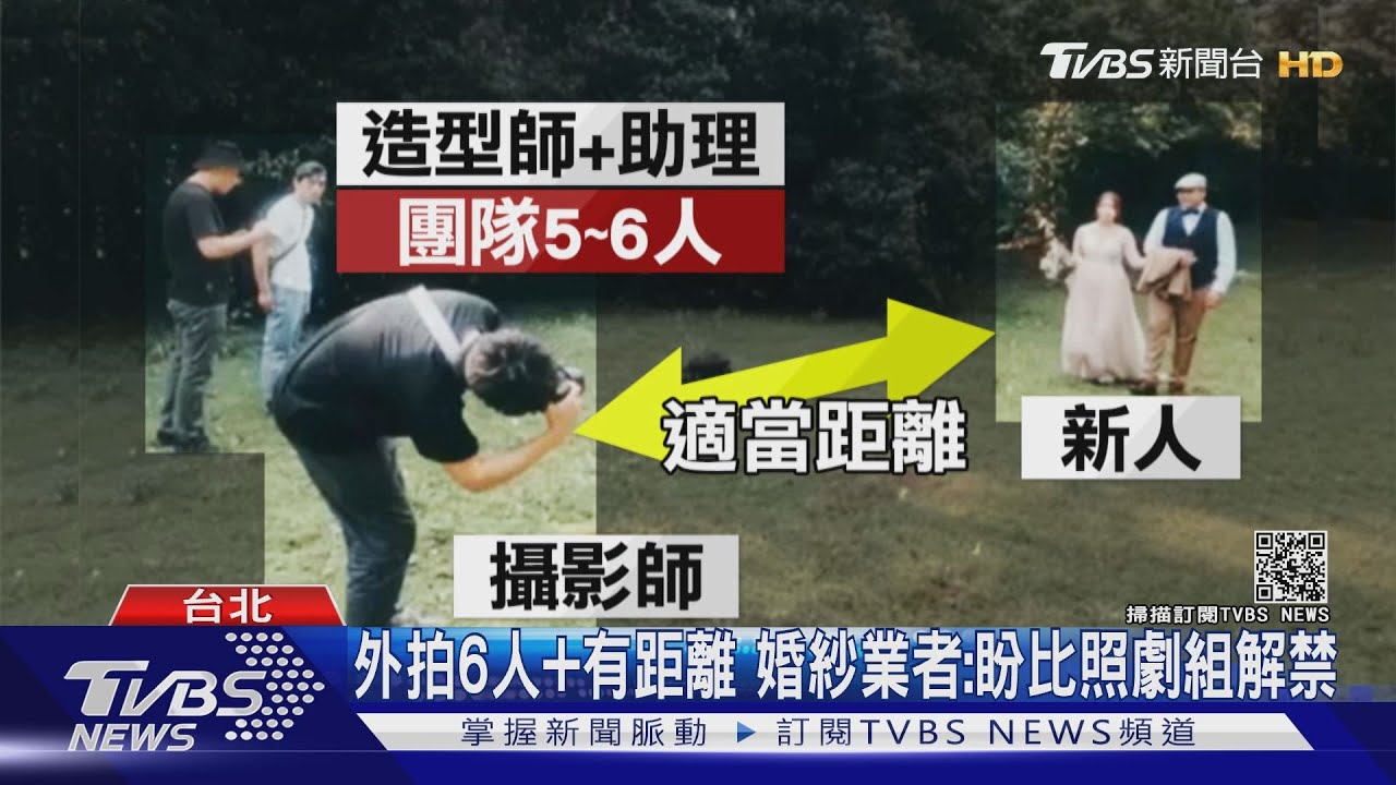 微解封!婚紗能否戶外拍 控三單位「問嘸答案」