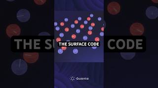 Thumbnail for The Key to Quantum Computing