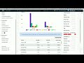 Session 8: Cloud Financial Management: AWS Cost Explorer (English)