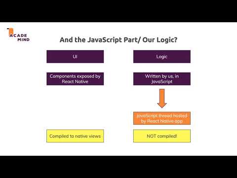 build native iOS and Android App