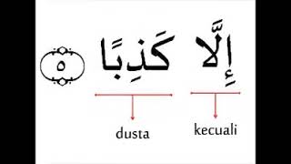 Download lagu Surah Al-Kahfi Ayat 1-10 terjemahan per kata mp3