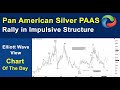 Pan American Silver PAAS Rally in Impulsive Structure