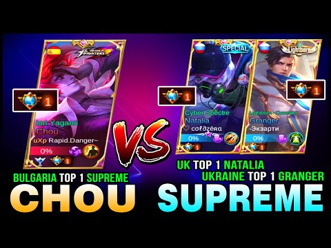Bulgaria Top 1 Supreme Chou vs. UK Top 1 Supreme Natalia with Ukraine Top 1 Supreme Granger ~ MLBB
