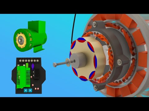 How an Alternator’s Exciter, PMG & AVR Work  | Animated Explanation