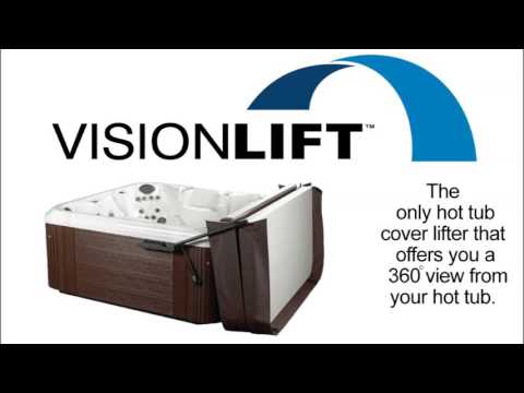 Visionlift: Start Seeing What Matters