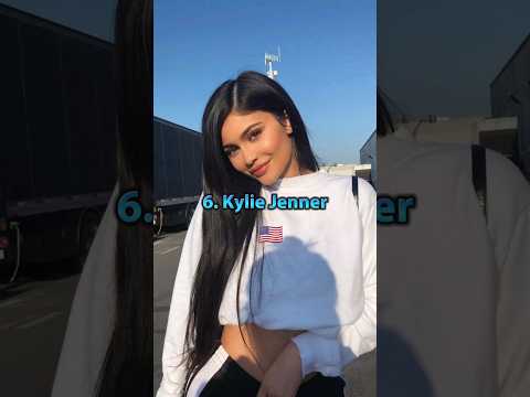 Top 10 Most Popular Person in the World 😱🔥#shorts #trending #viral