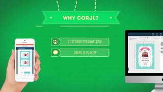 Corjl Personalization Software for Your Online Shop