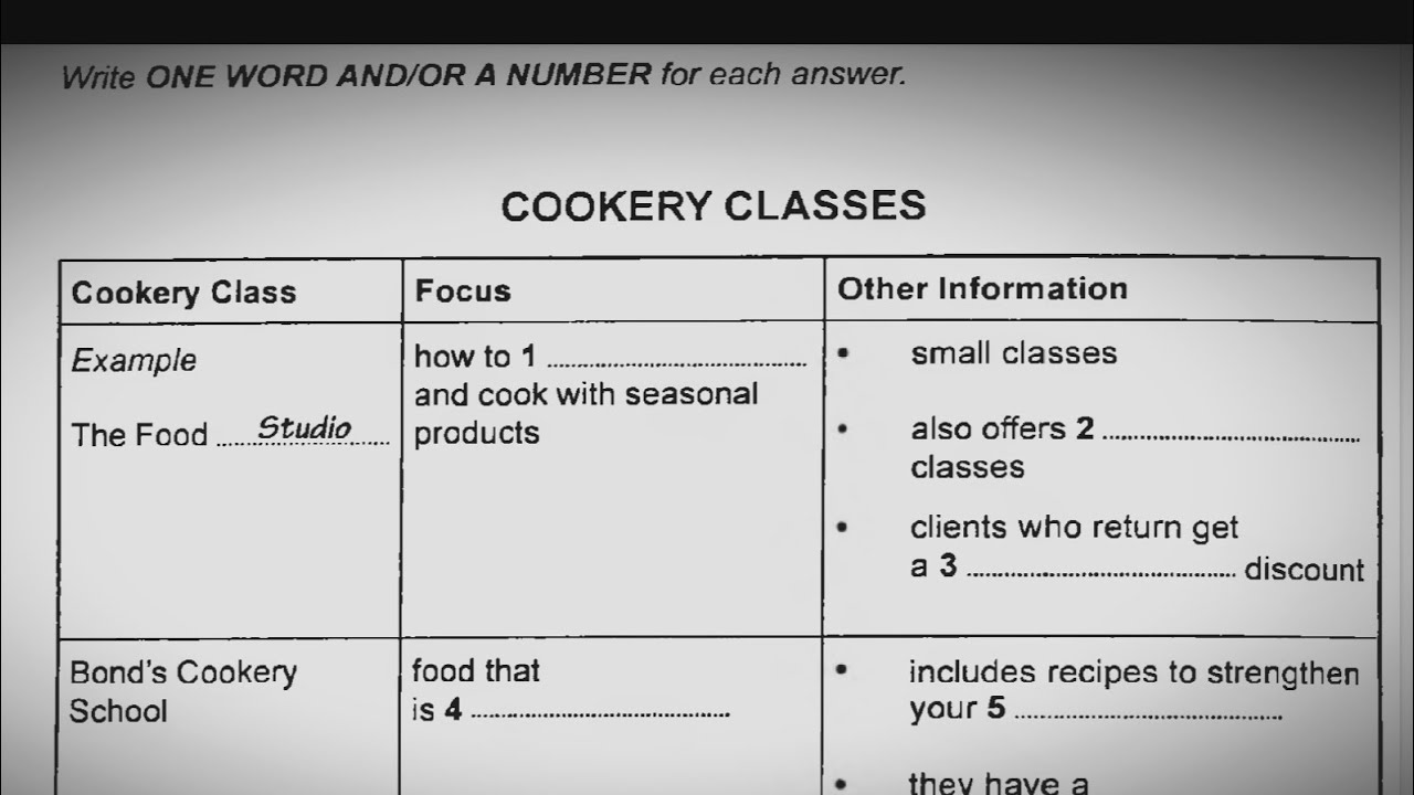 Cookery classes ielts listening | HD Audio | 720p
