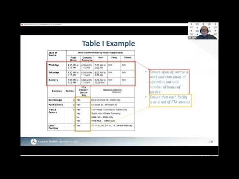 FTA Recipient Information Request Webinar #3