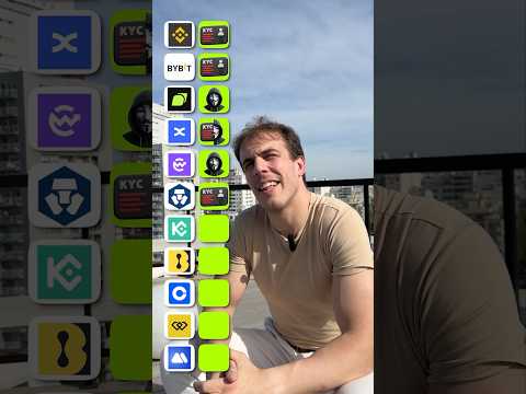 "KYC vs Anonymous" Recognized Investor Compares Crypto Platforms