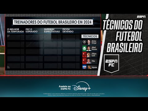 O ANO DOS TÉCNICOS BRASILEIROS! Quem ficou devendo? Quem superou as expectativas? Quem foi O melhor?