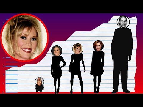 How Tall Is Leslie Easterbrook? - Height Comparison!