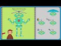 George Build A Bot
