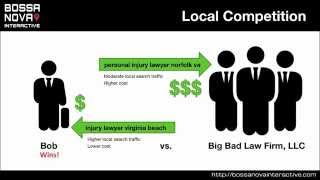 preview picture of video 'How to Beat Your Competition with Local Keyword Research!'