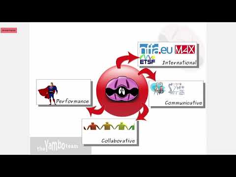 Computational School on Electronic Excitations in Novel Materials Using the Yambo Code