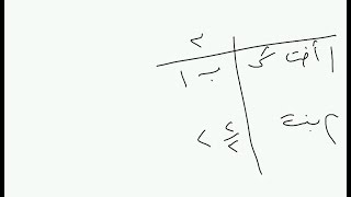 صورة @FawaidAlQasim | الرحبية - تطبيقي - الخميس - ١٤٣٨/٠٧/٢٣ ھ | الشيخ عبدالمحسن القاسم