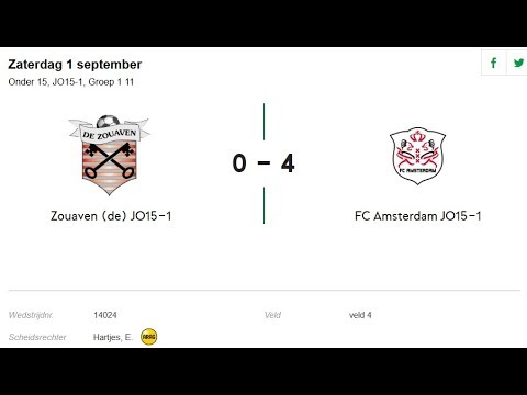 Zouaven O15-1 vs FC Amsterdam O15-1 | Bekerwedstrijd Deel1