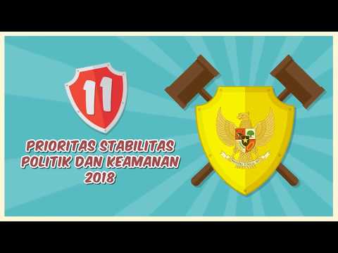 Indonesia Baik