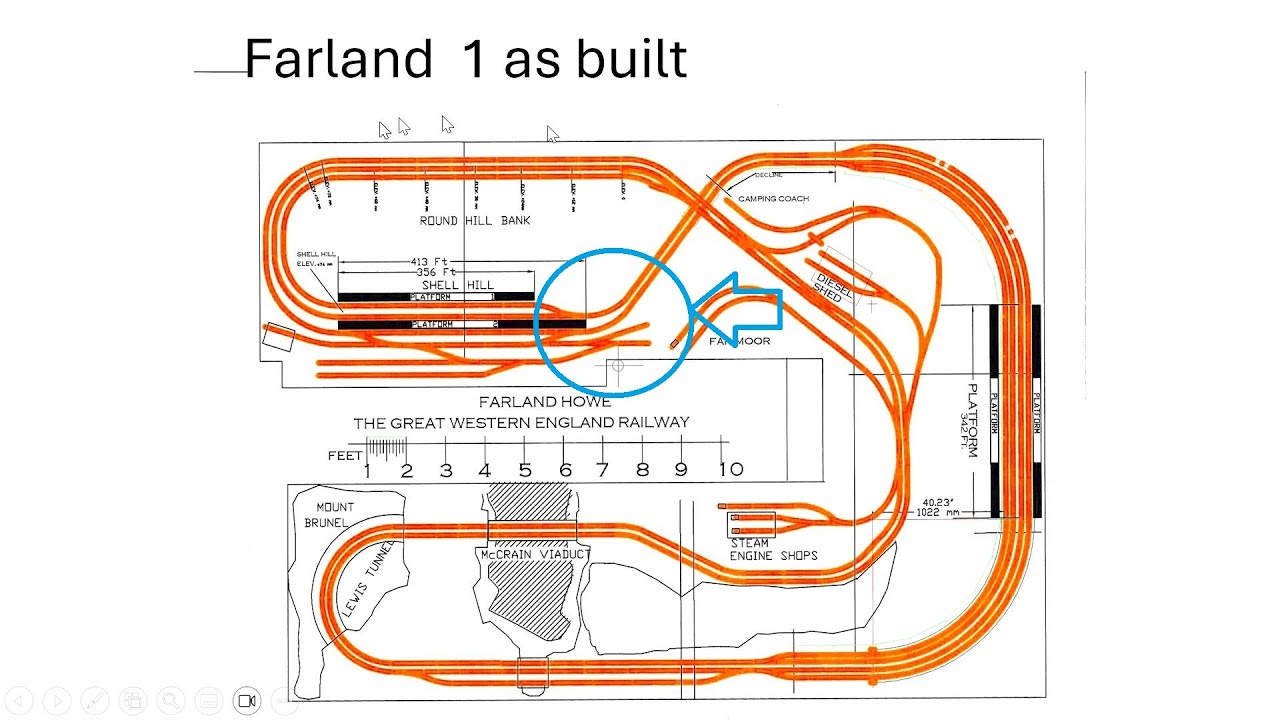 215  Model Train Layout Considerations