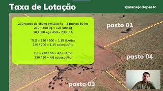 TAXA DE LOTAÇÃO - COMO CALCULAR?