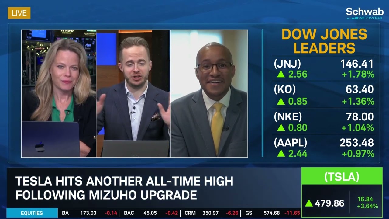 TSLA 200x Earnings Justified or Time-Bomb?