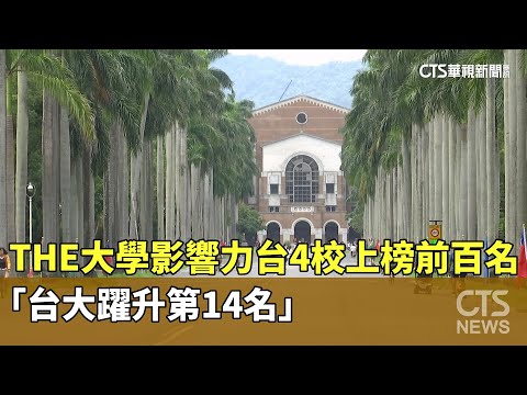 THE大學影響力台4校上榜前百名　「台大躍升第14名」