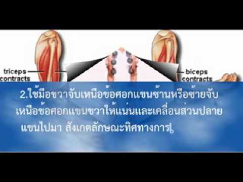 ขั้นตอนการรักษาโรคสะเก็ดเงิน กลากโรคผิวหนังเรื้อรัง