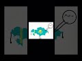 Kazakhstan Instrumental Kids Learning Kids Kids Learning Tube Kids Learning Tube