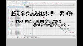 Download lagu [EUROBEAT] LOVE FOR MONEYのサビから芋づる式に繋げてみた mp3