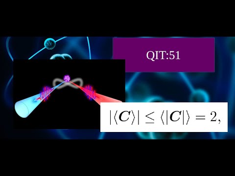 Quantum Information Theory 51:: CHSH Inequality