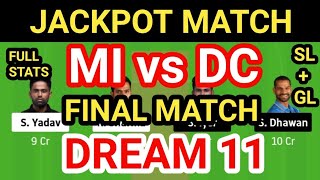 MI vs DC Final Match Dream 11 Team Prediction, MI vs DC Final Match Dream 11 Team Analysis, pit Rep.